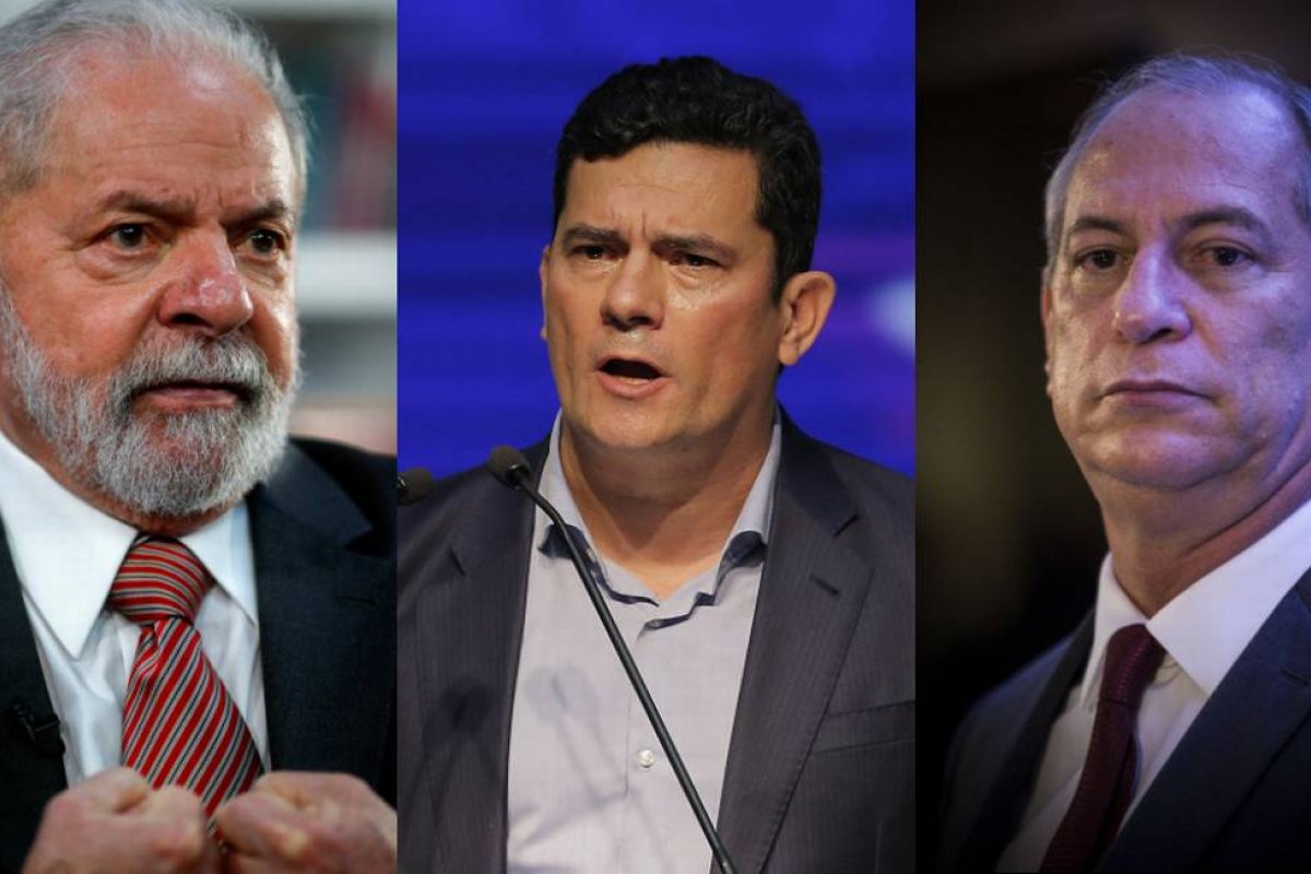 Sem ocupar cargos públicos, Lula, Ciro, Moro e presidentes de partidos recebem em média R$ 20 mil por mês