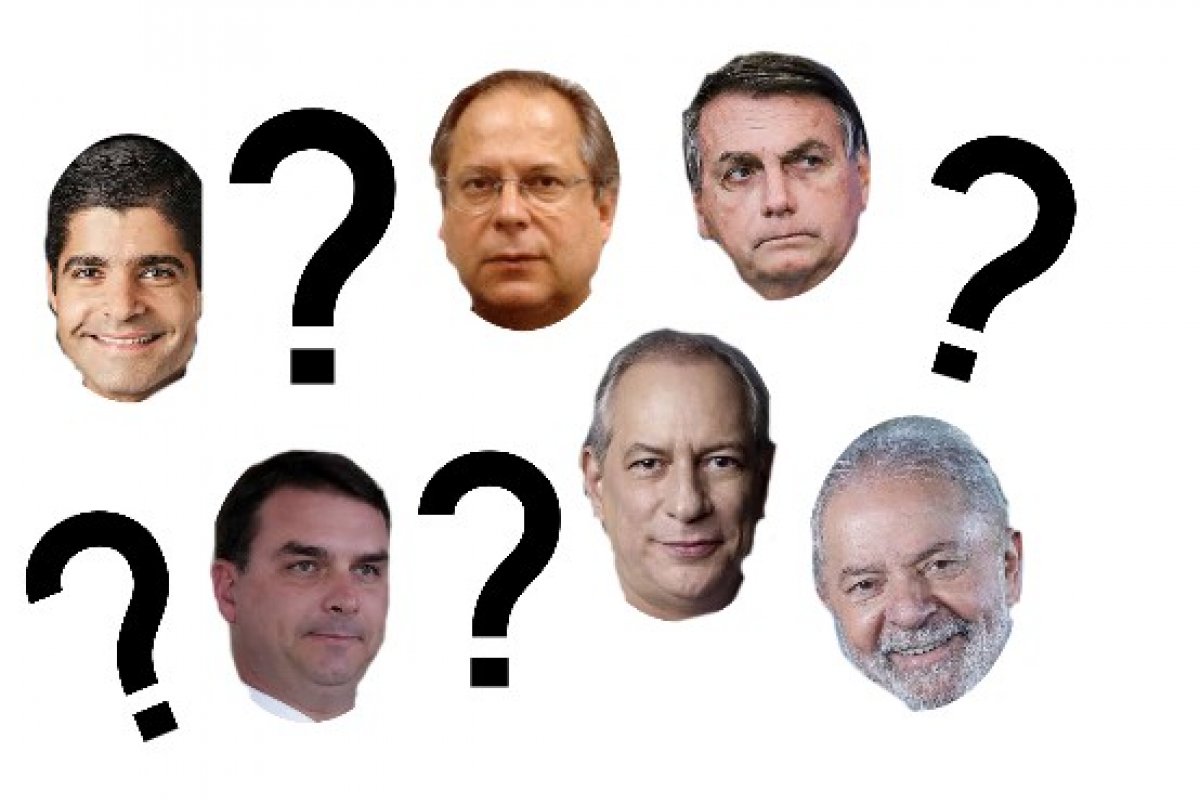 TESTE (não mexer)