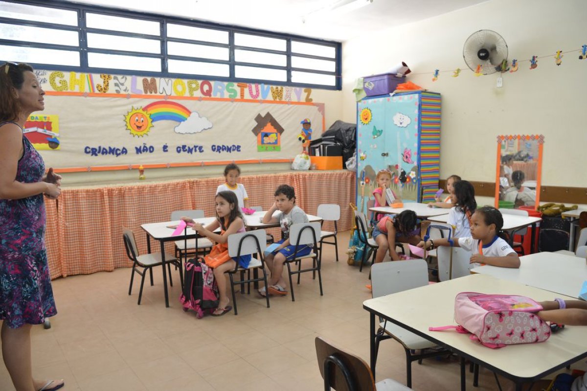 Brasil desperdiça 40% das habilidades de crianças no país, diz estudo