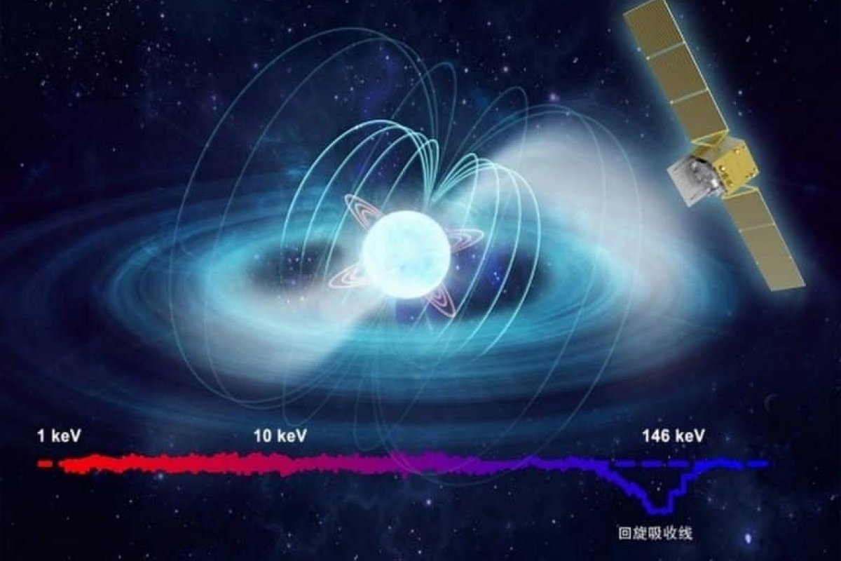 Astrônomos descobrem estrela com campo magnético recorde no espaço