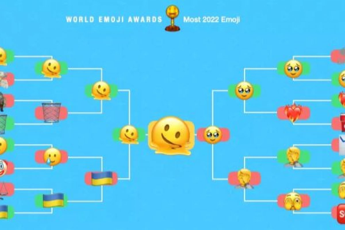 World Emoji Awards: ícone de carinha derretendo é eleito o mais representativo de 2022
