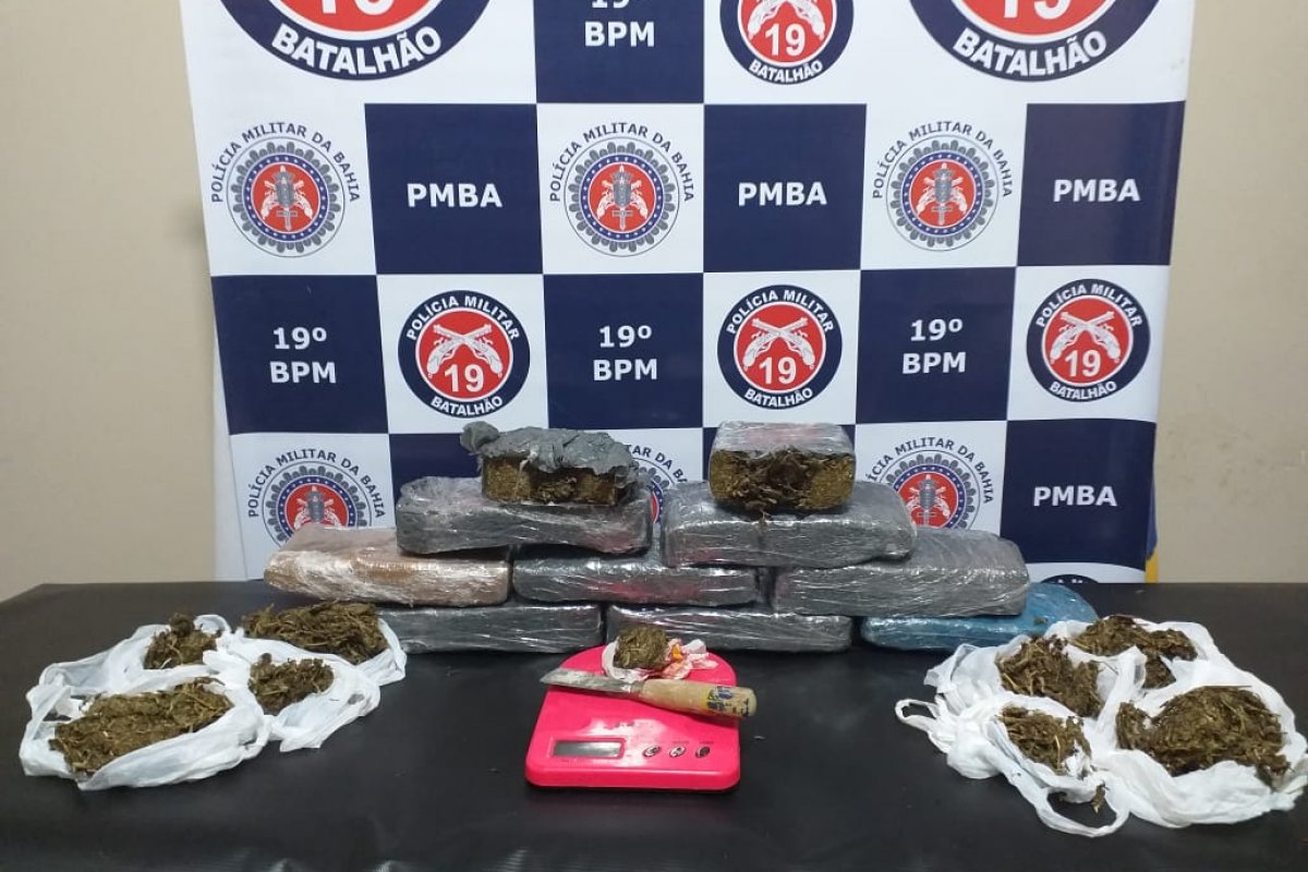 Dois homens são presos com drogas no centro sul da Bahia 