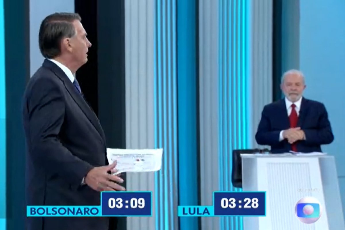 Lula e Bolsonaro não discutem propostas para combate a pobreza 