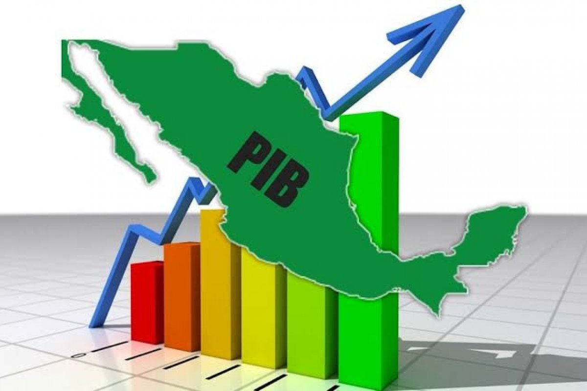 PIB do terceiro trimestre deve confirmar avanço de 0,4%