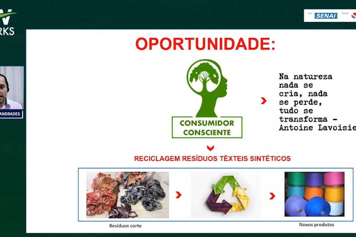 Indústria da moda reduz impacto ambiental ao aplicar economia circular e transformar resíduos sintéticos em matéria-prima! 