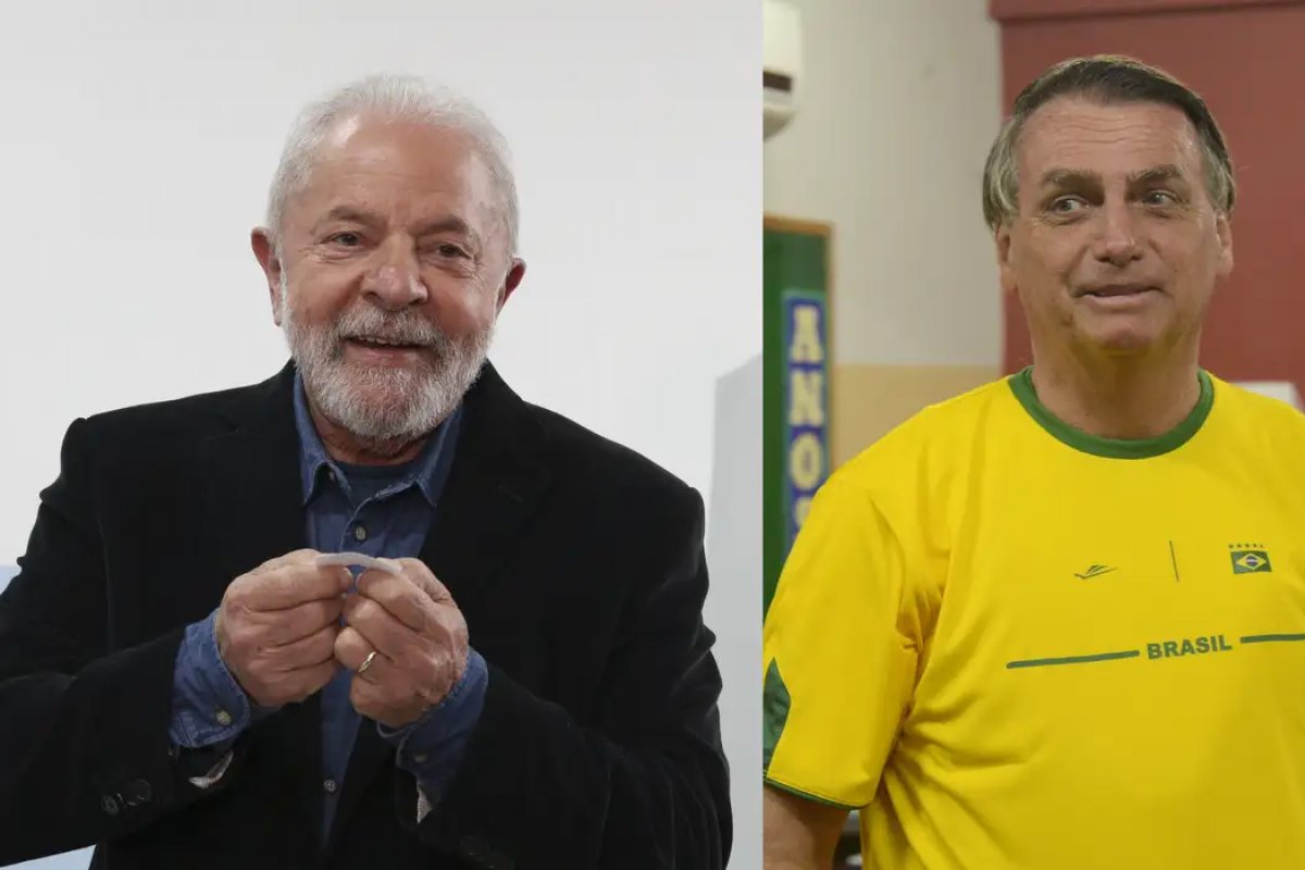 Eleições 2024: pesquisa indica tendências de voto baseadas em alinhamento político com Lula e Bolsonaro
