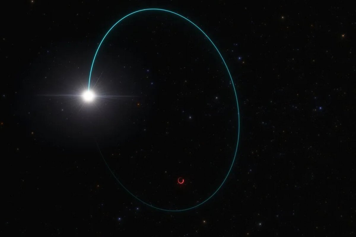 Astrônomos identificaram maior buraco negro estelar da galáxia