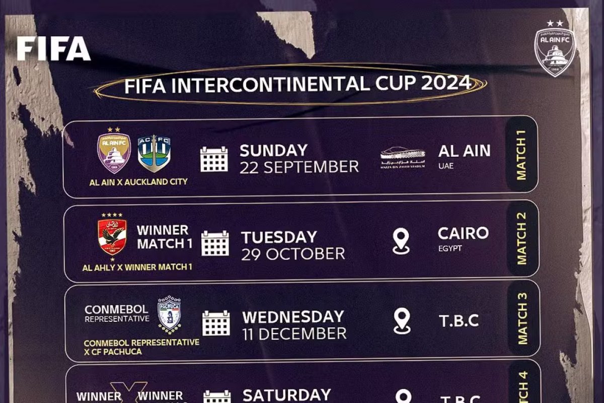 Copa Intercontinental: saiba quando o campeão da Libertadores vai estrear no novo Mundial de Clubes  