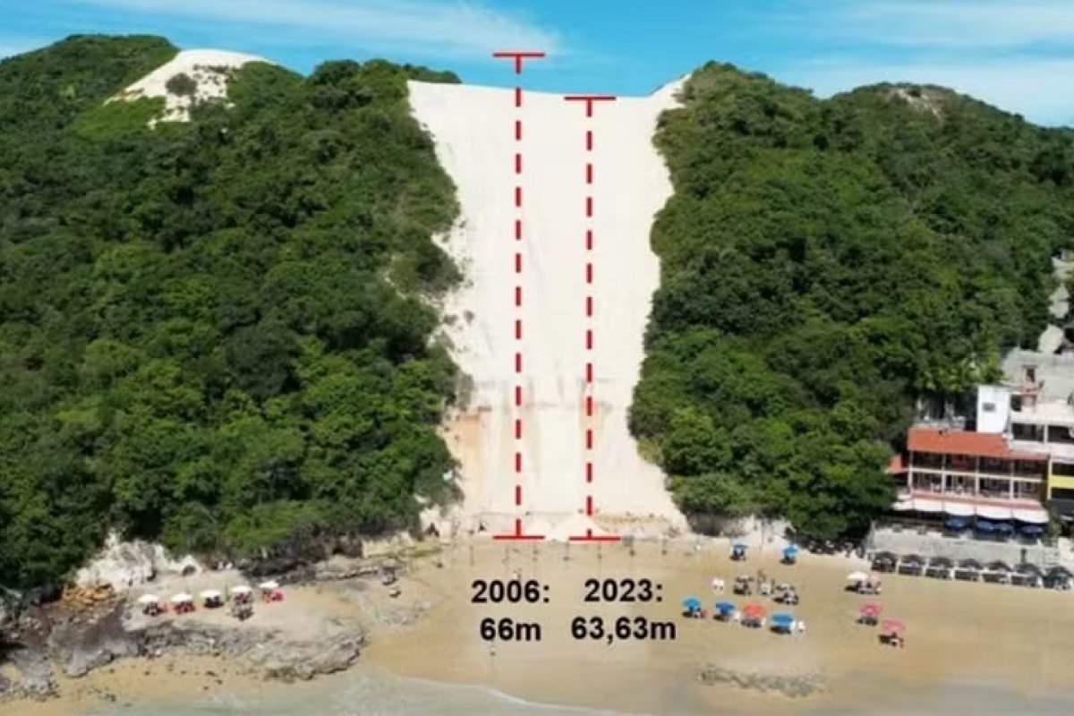 Vídeo: Morro do Careca sofre processo de erosão acelerado e Prefeitura de Natal retoma obras de preservação de paisagem