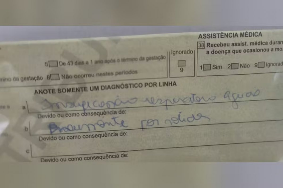 Dado como morto, idoso apresenta sinais vitais em funerária em São Paulo