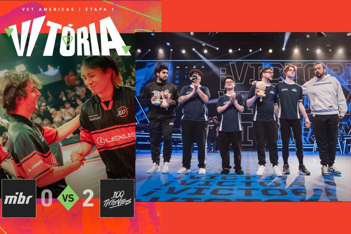 VCT AMERICAS: MIBR é eliminado dos Playoffs após derrota contra 100 Thieves
