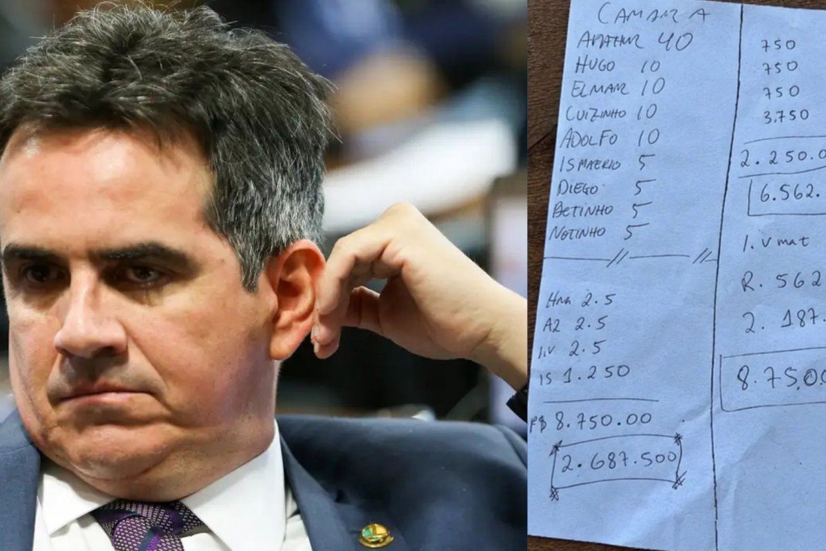Lista com supostos nomes de deputados federais e valores é encontrada em churrasqueira de Ciro Nogueira