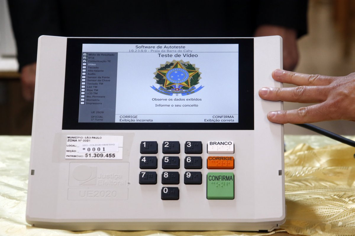 Eleições 2026: relembre quantos candidatos votar e a ordem de votação