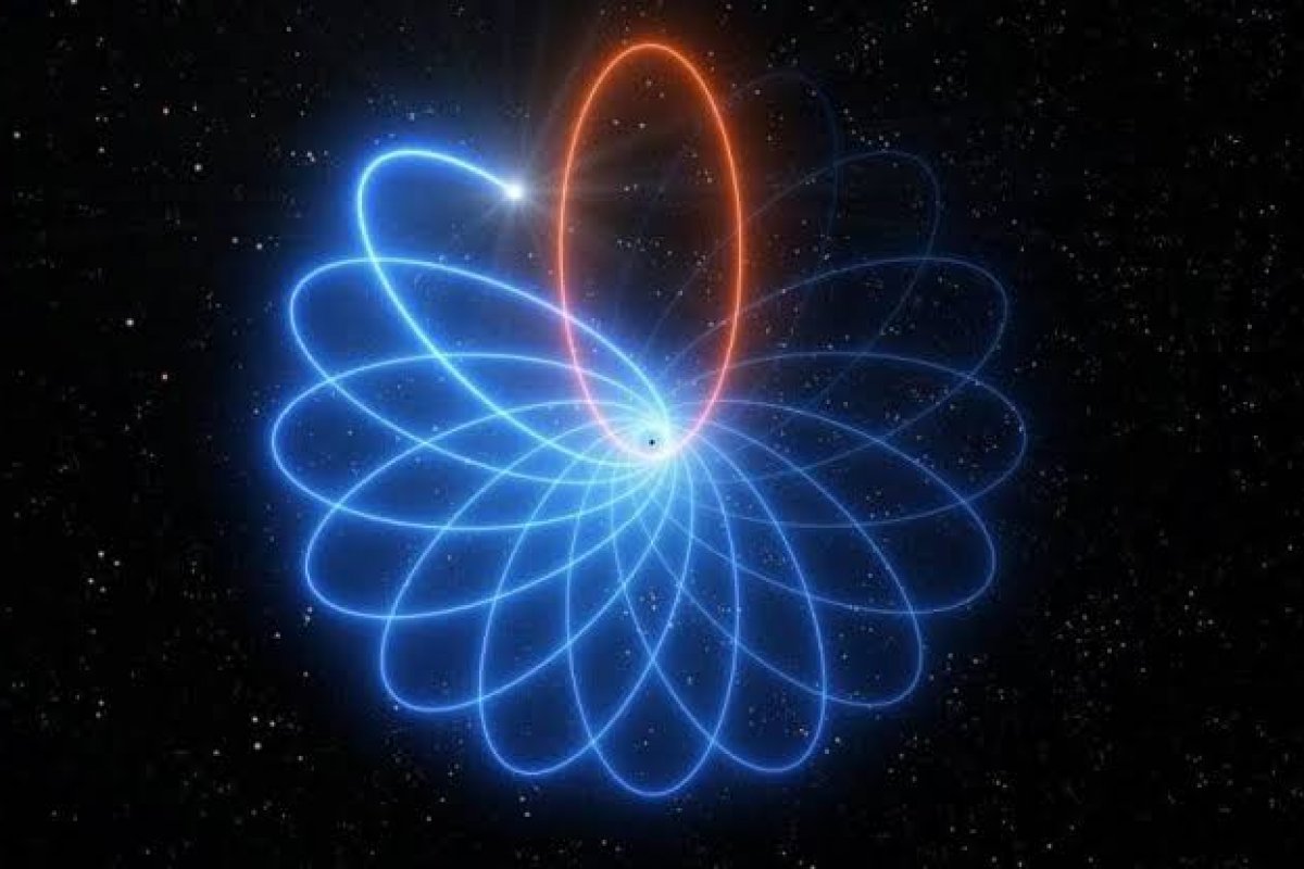 'Dança' de estrela ao redor de buraco negro comprova teoria de Einstein