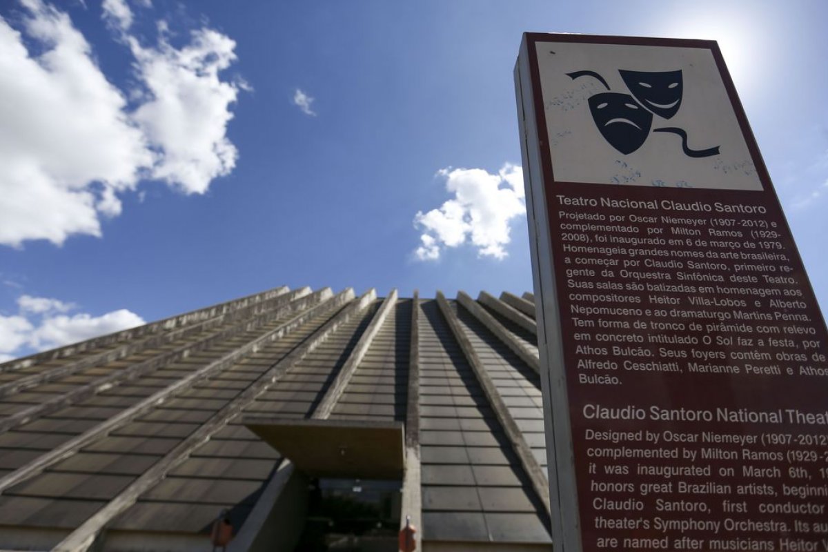 CNM divulga estimativa de ajuda para setor cultural durante pandemia 