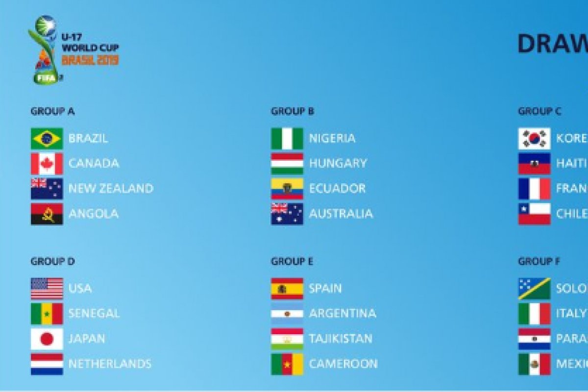 Brasil está no grupo do Canadá, Nova Zelândia e Angola no mundial sub-17