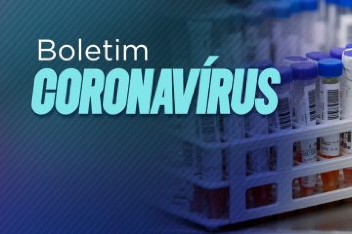 Em 24 horas, Bahia registra 2.465 casos de Covid-19 