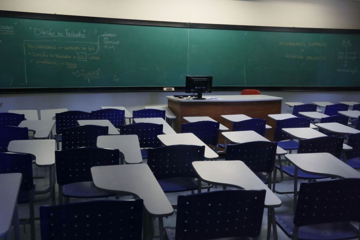 Treze estados não tem previsão para retomada das aulas