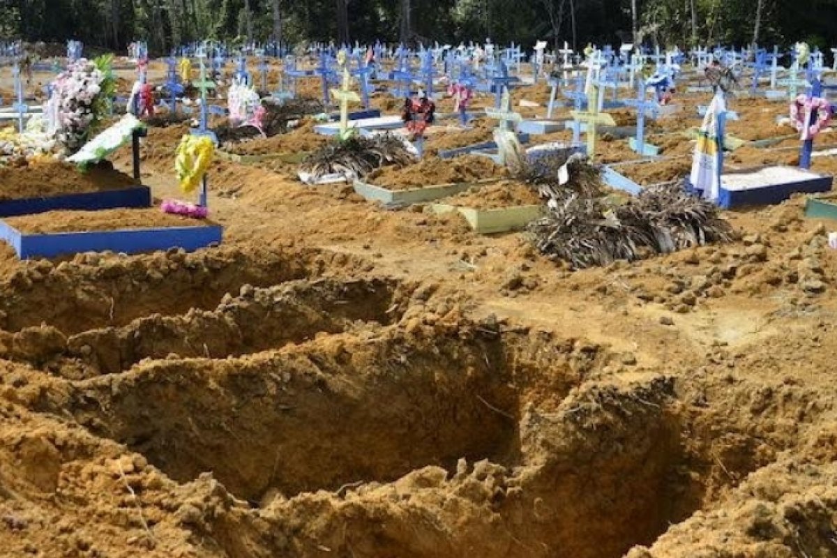 Bahia atinge marca de 19 mil mortos pela covid-19