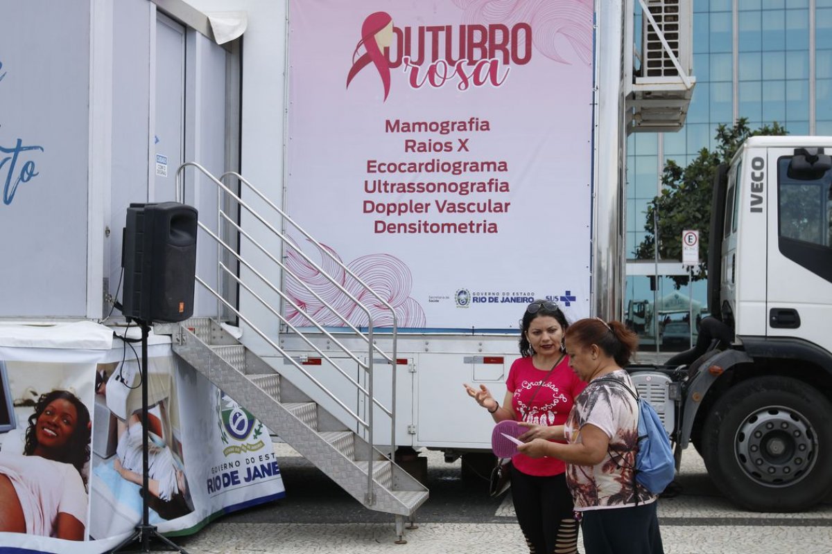Desigualdades impactam no diagnóstico precoce do câncer de mama no país