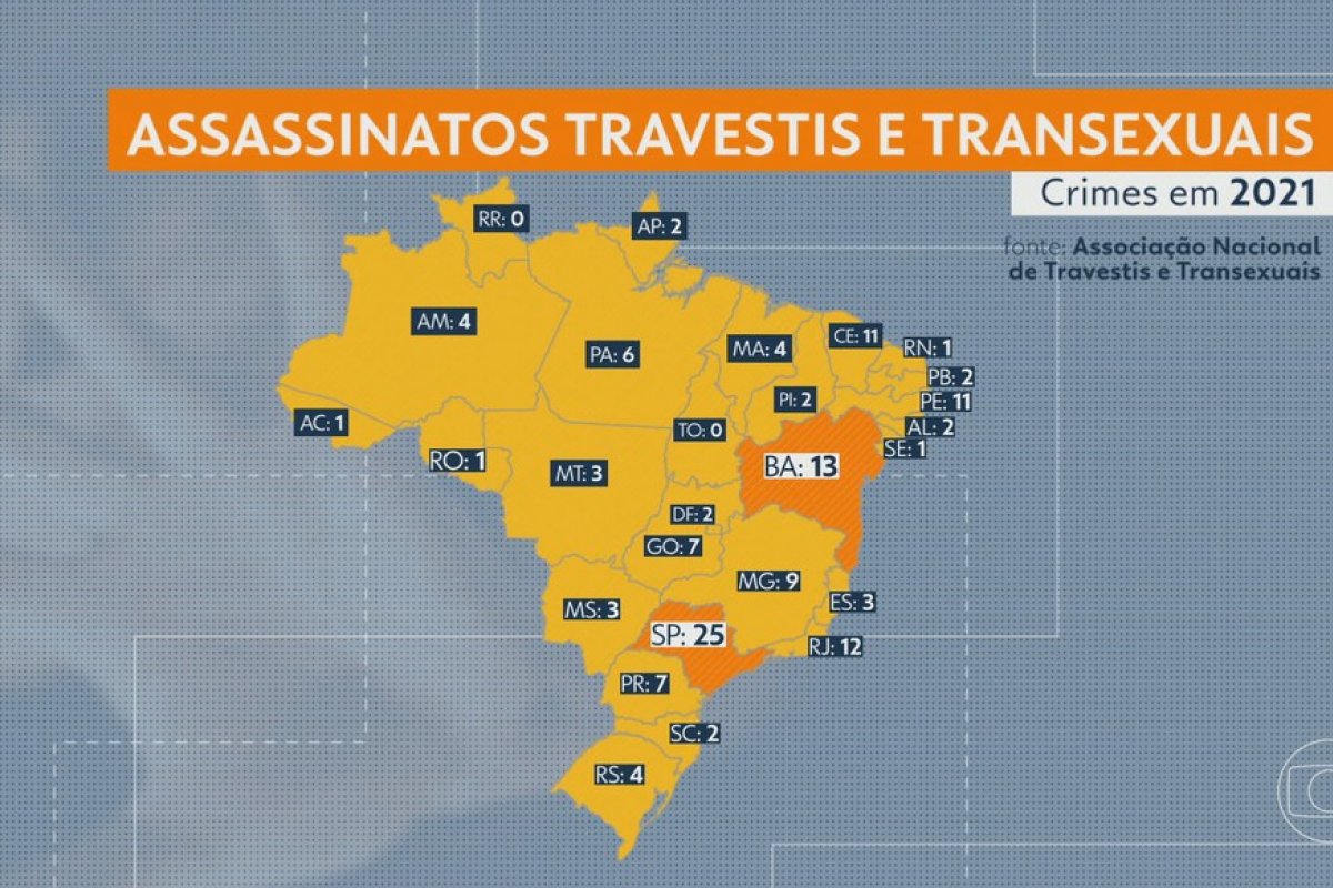 [Bahia ocupa segundo lugar nacional em assassinatos de trans]