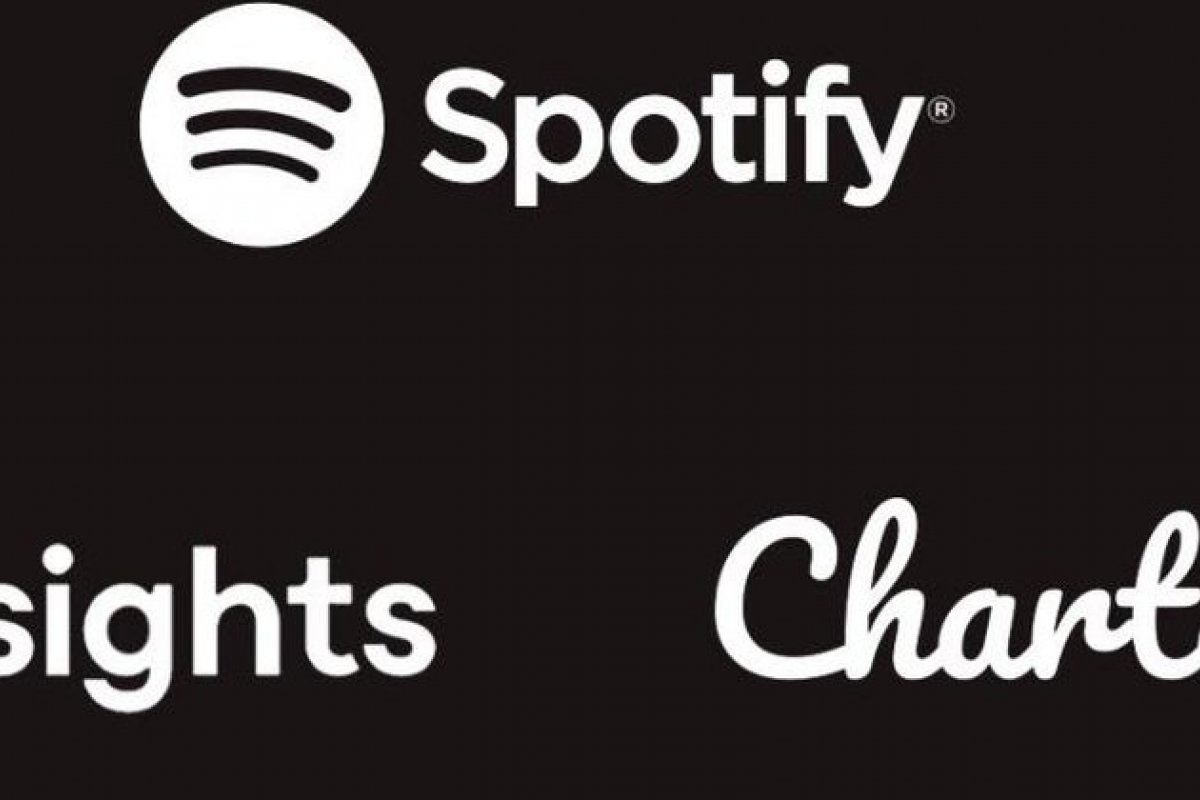 [Spotify anuncia compra de duas empresas especializadas em podcasts ]