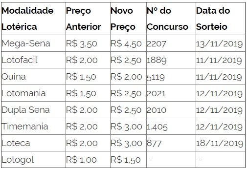 com quantos dias a bet365 paga