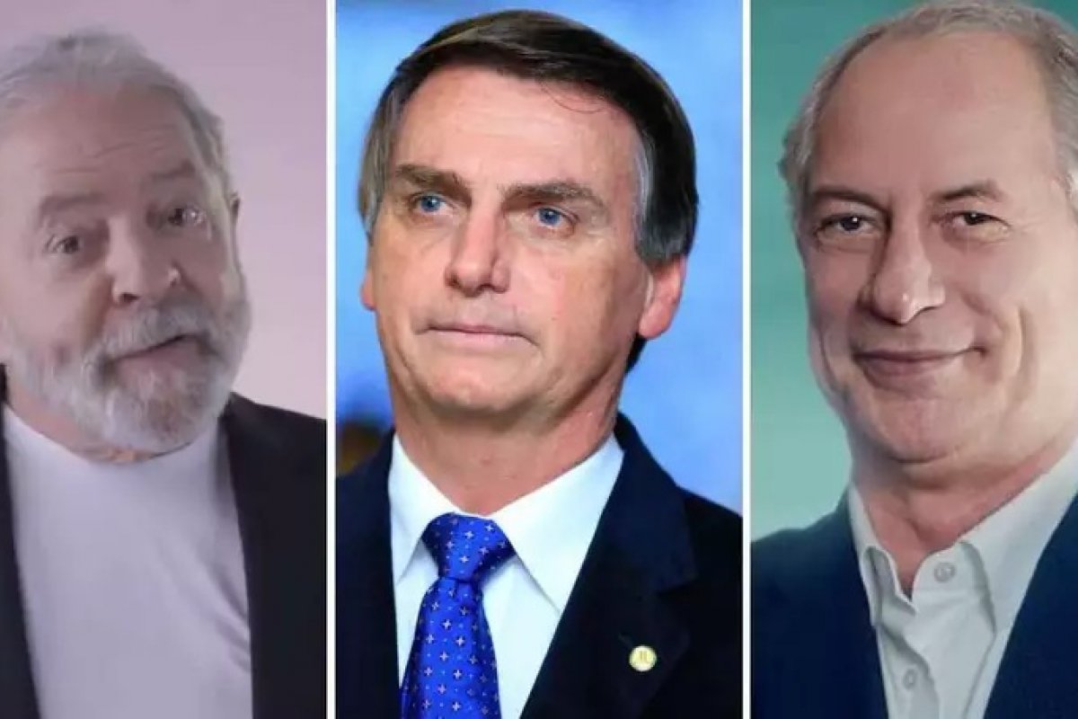 [Entrevista de Lula no JN ultrapassa audiência de Ciro, mas Bolsonaro ainda lidera]