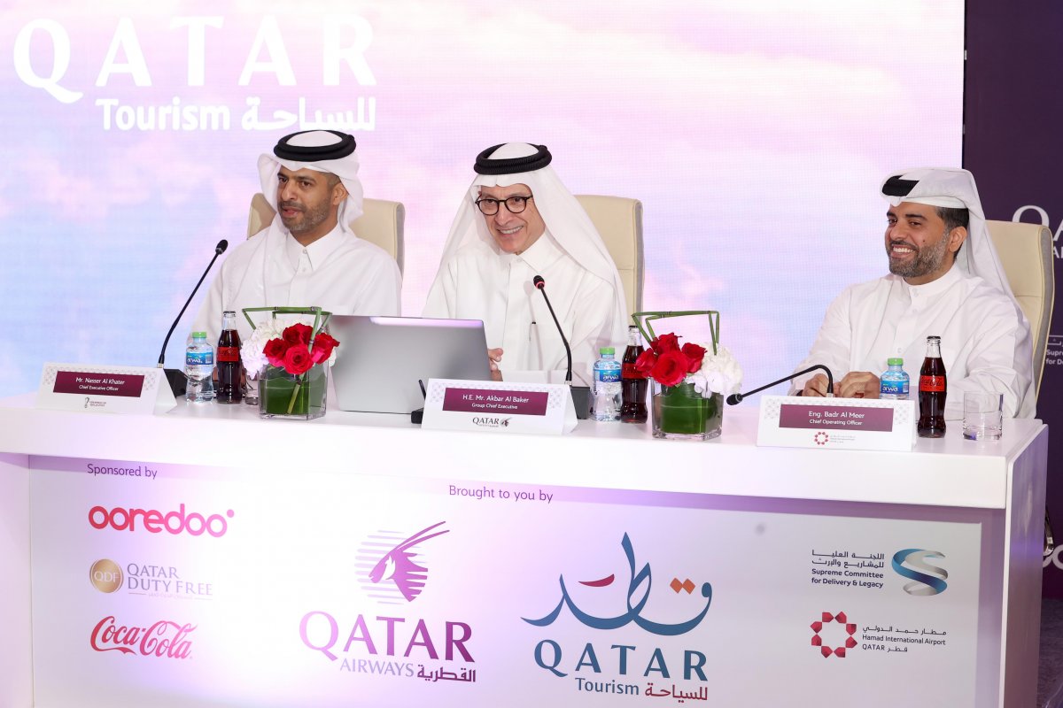 [Qatar Airways e Qatar Tourism revelam projetos emocionantes de entretenimento que acontecerão durante a Copa do Mundo da FIFA de 2022 no Catar! ]