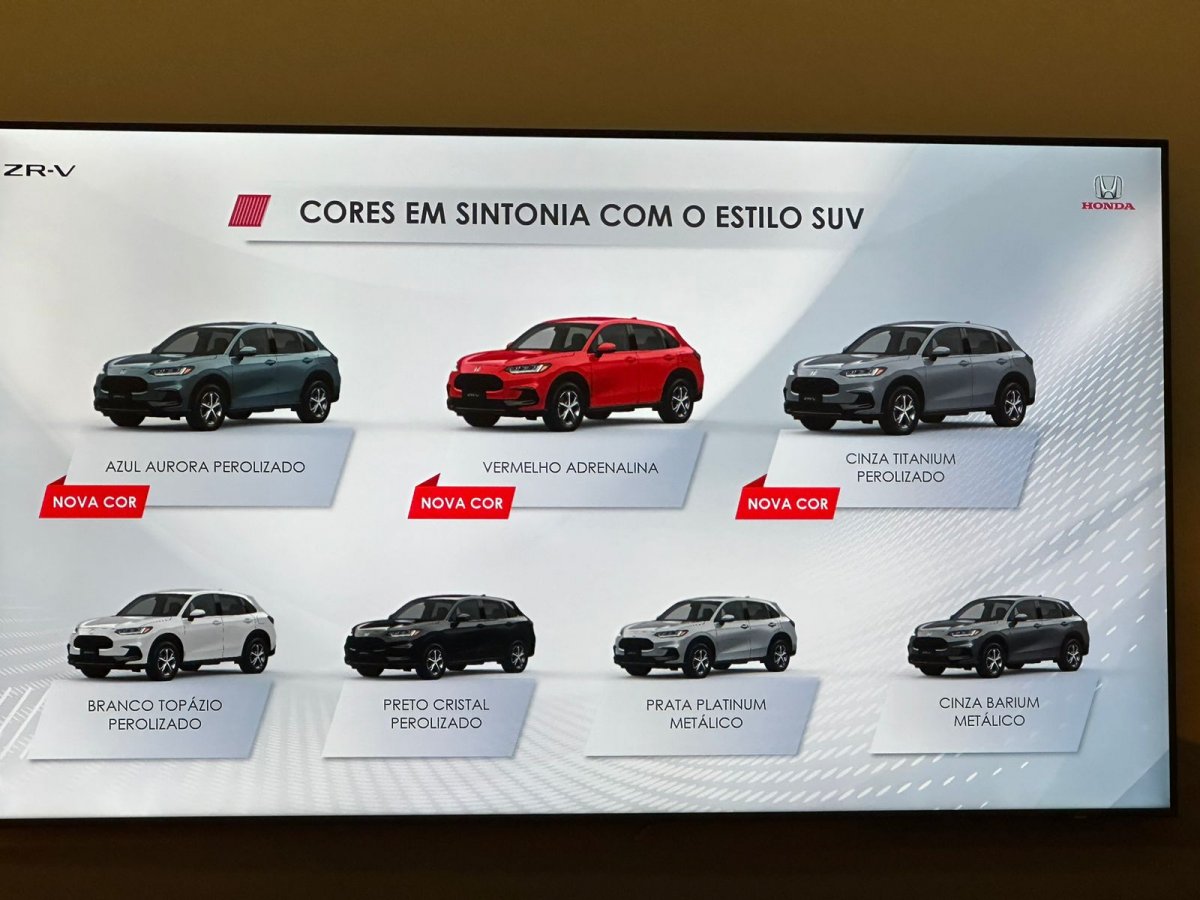 [Honda estreia ZR-V 2024 com motor 2.0 para brigar com Corolla Cross e Jeep Compass]