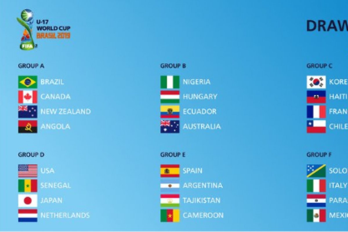 [Brasil está no grupo do Canadá, Nova Zelândia e Angola no mundial sub-17]