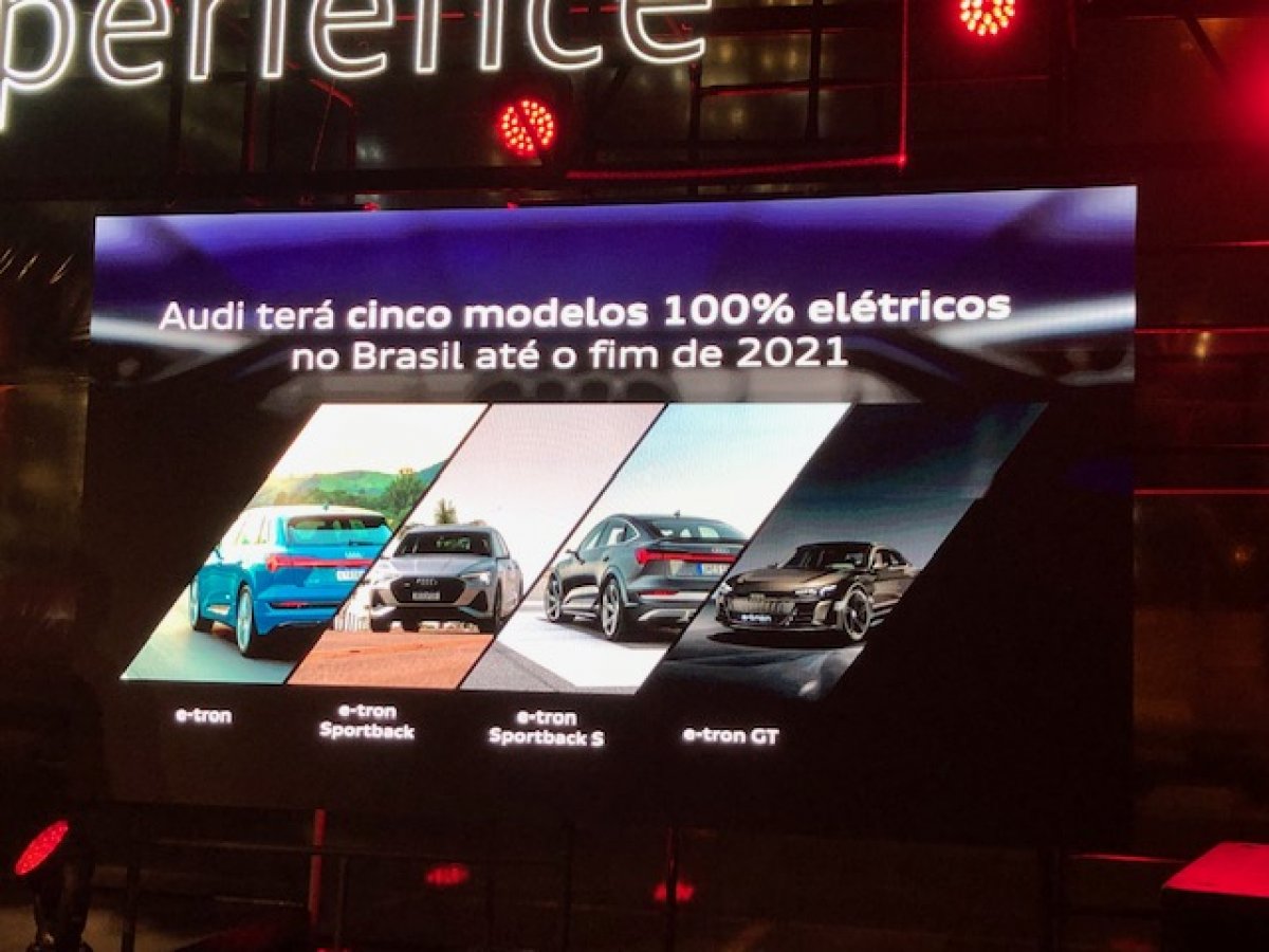 [Audi confirma terceiro SUV elétrico no Brasil em 2021]