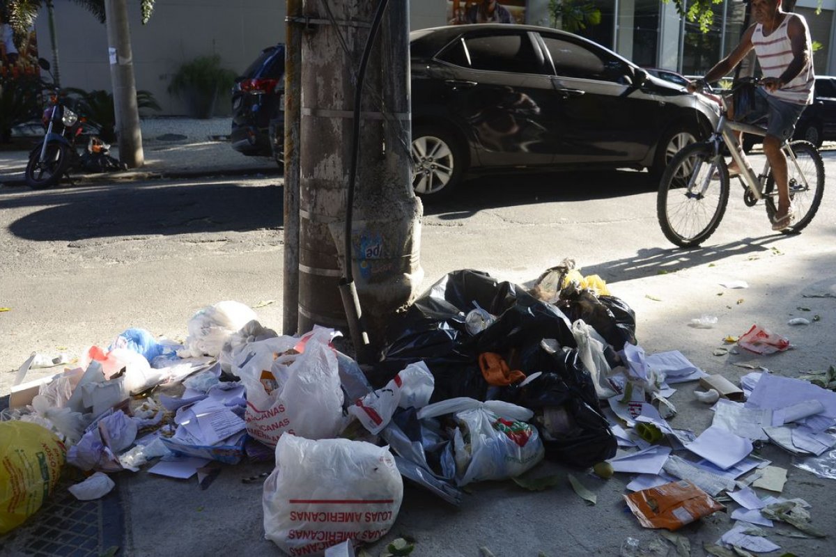 [Produção de lixo em Salvador aumenta em 10 mil toneladas na pandemia]