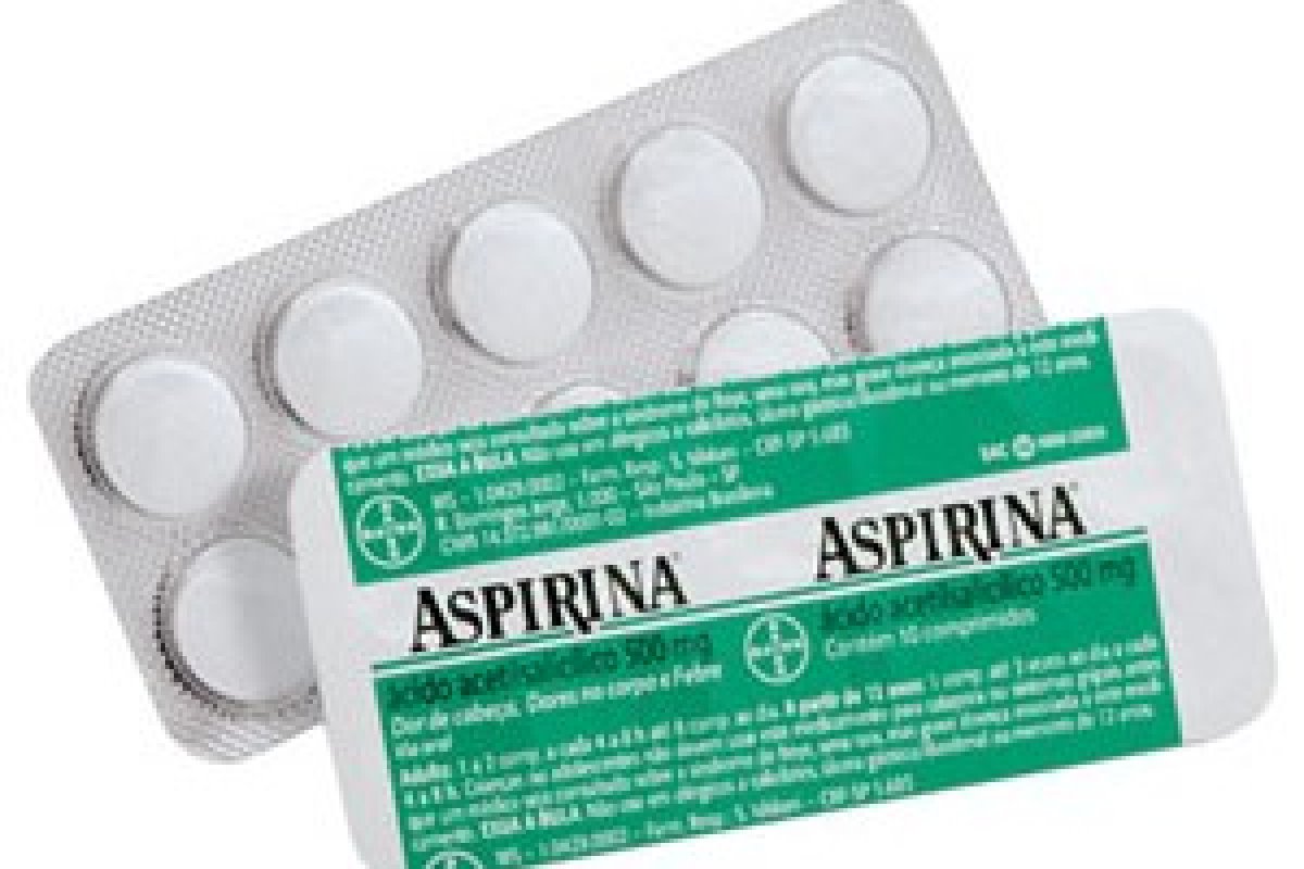 [Médicos não devem mais usar aspirina em pessoas com alto risco de doenças cardíacas, diz painel de cientistas dos EUA ]
